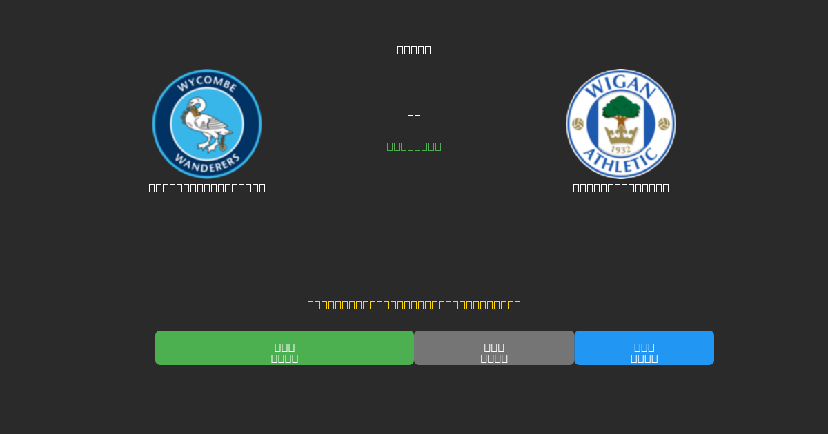 Wycombe Wanderers срещу Wigan Athletic - Безплатни AI Футболни Прогнози с 80%+ Точност