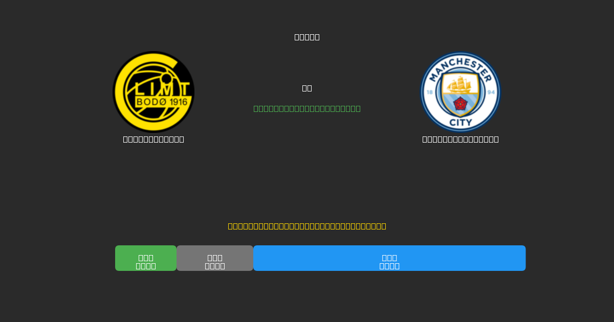Bodø / Glimt vs Manchester City - Predicciones de Fútbol con IA Gratuitas con 80%+ de Precisión