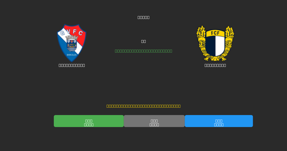 Gil Vicente vs Famalicão - Ilmaiset AI Jalkapalloennusteet 80%+ Tarkkuudella