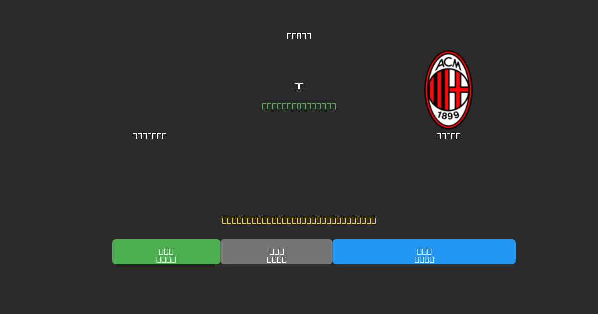 Bologna vs Milan - Ingyenes AI Futball Előrejelzések 80%+ Pontossággal