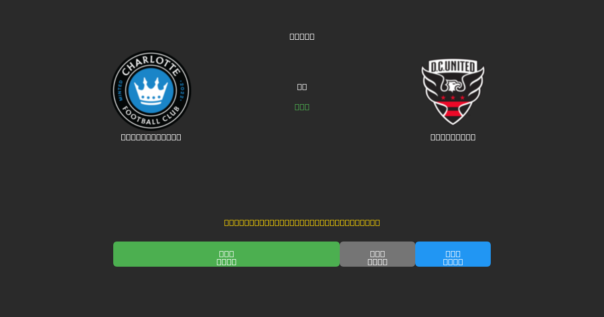 Charlotte FC vs DC United - Prediksi AI Gratis, Tips Taruhan dan Odds