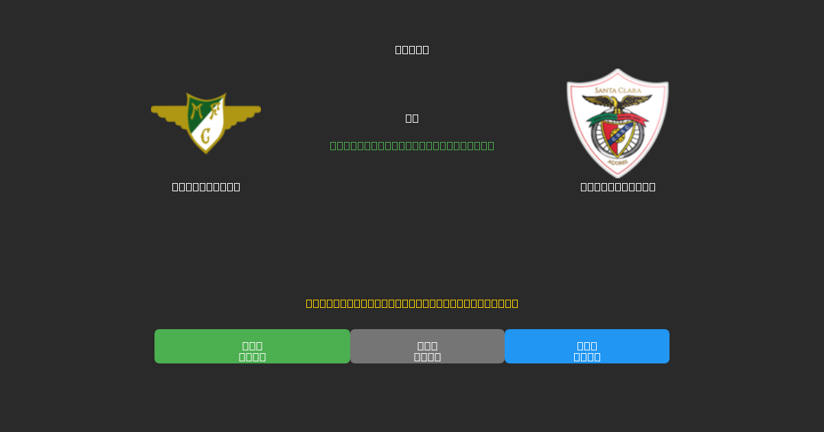 Moreirense vs Santa Clara - Previsioni di Calcio IA Gratuite con 80%+ di Precisione