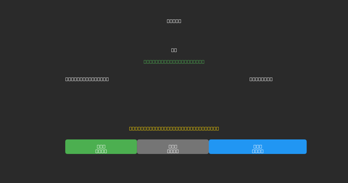 Panetolikos U19 vs Aris U19 - 80%+ дәлдігі бар тегін AI футбол болжамдары