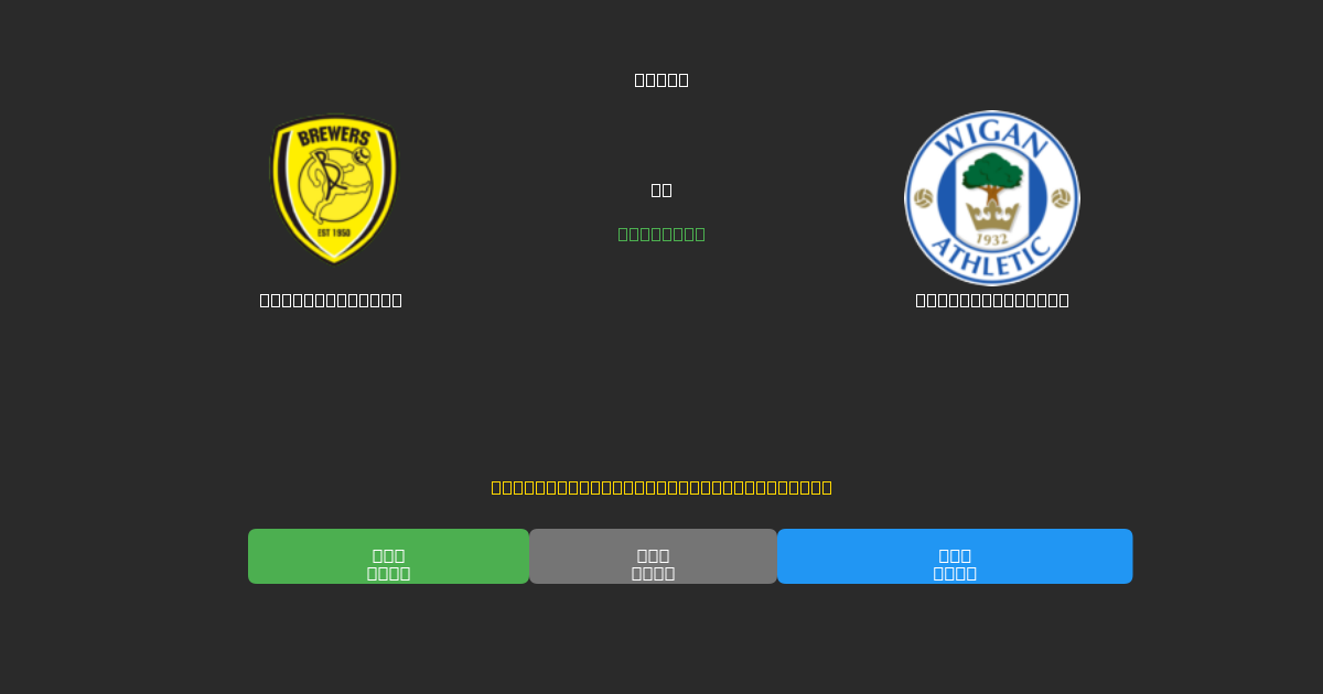 Burton Albion vs Wigan Athletic - Previsões Gratuitas de Futebol AI com 80%+ de Precisão