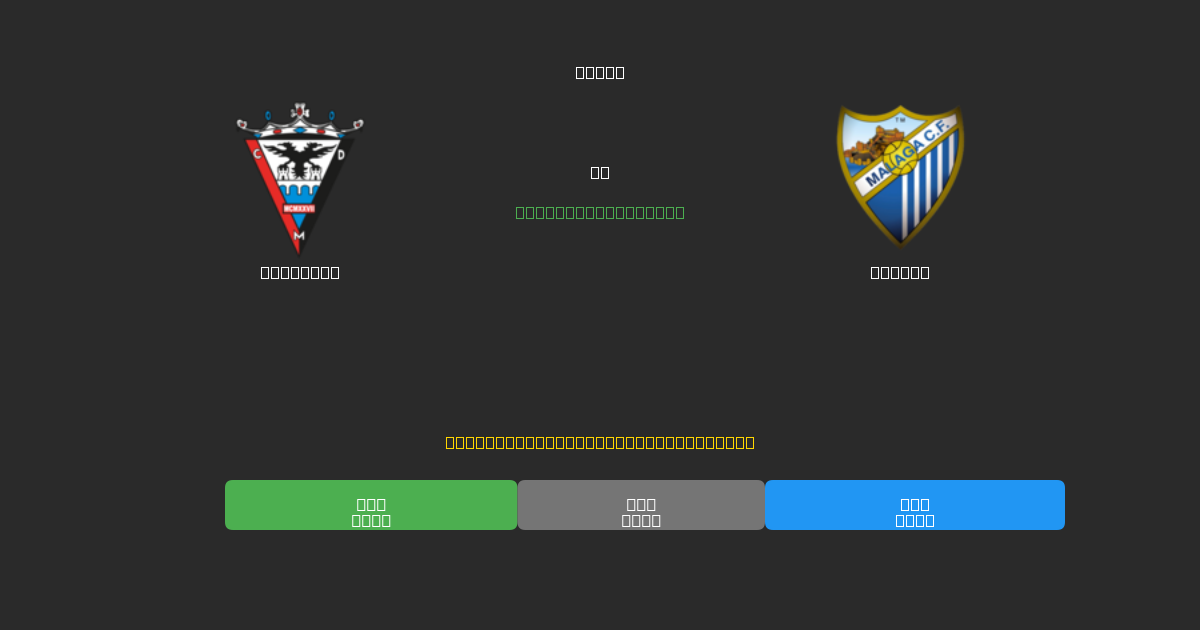 Mirandés vs Málaga - Bezplatné AI Futbalové Predpovede s 80%+ Presnosťou