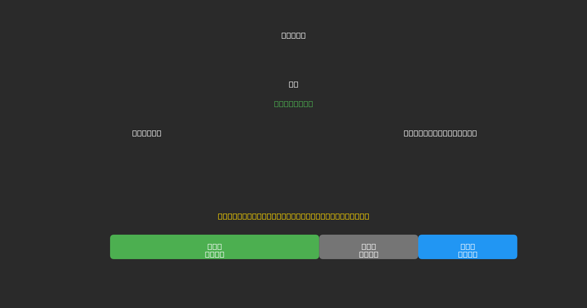 Sydney mot Adelaide United - Gratis AI Fotbollsprognoser med 80%+ Noggrannhet