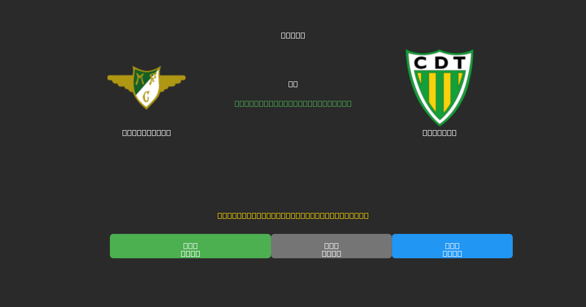 Moreirense проти Tondela - Безкоштовні AI Футбольні Прогнози з 80%+ Точністю